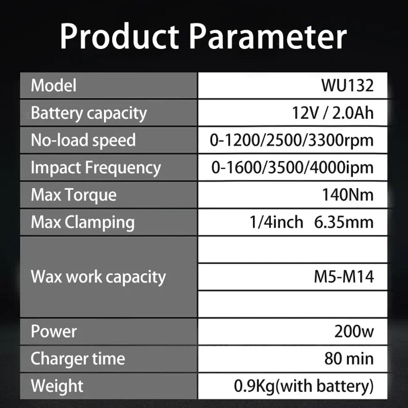 Cordless Impact Screwdriver 12V Brushless Motor 140 N·m (103 ft·lb) 3300 RPM Adjustable Torque