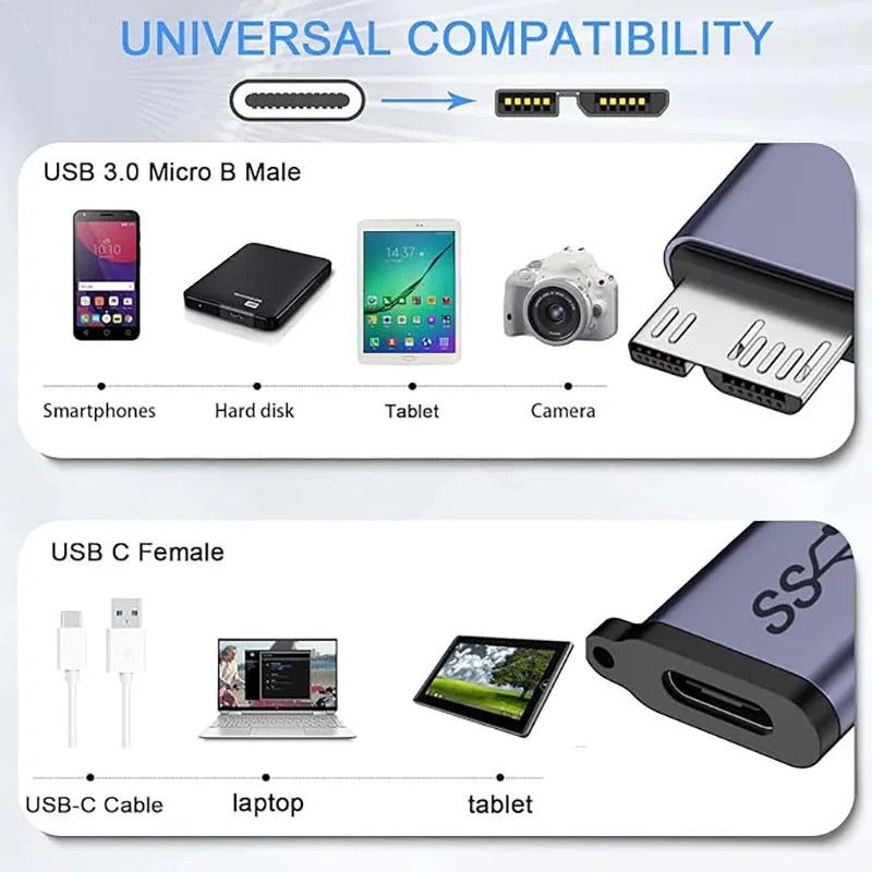 USB 3.0 Micro-B Male to USB-C Female Adapter - Type-C to Micro-B Converter for External Hard Drives & Laptops