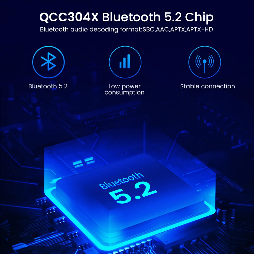 300W x2 Class D Hi‑Fi Stereo Power Amplifier with Bluetooth 5.2 AptX and RCA Inputs for Home Speakers