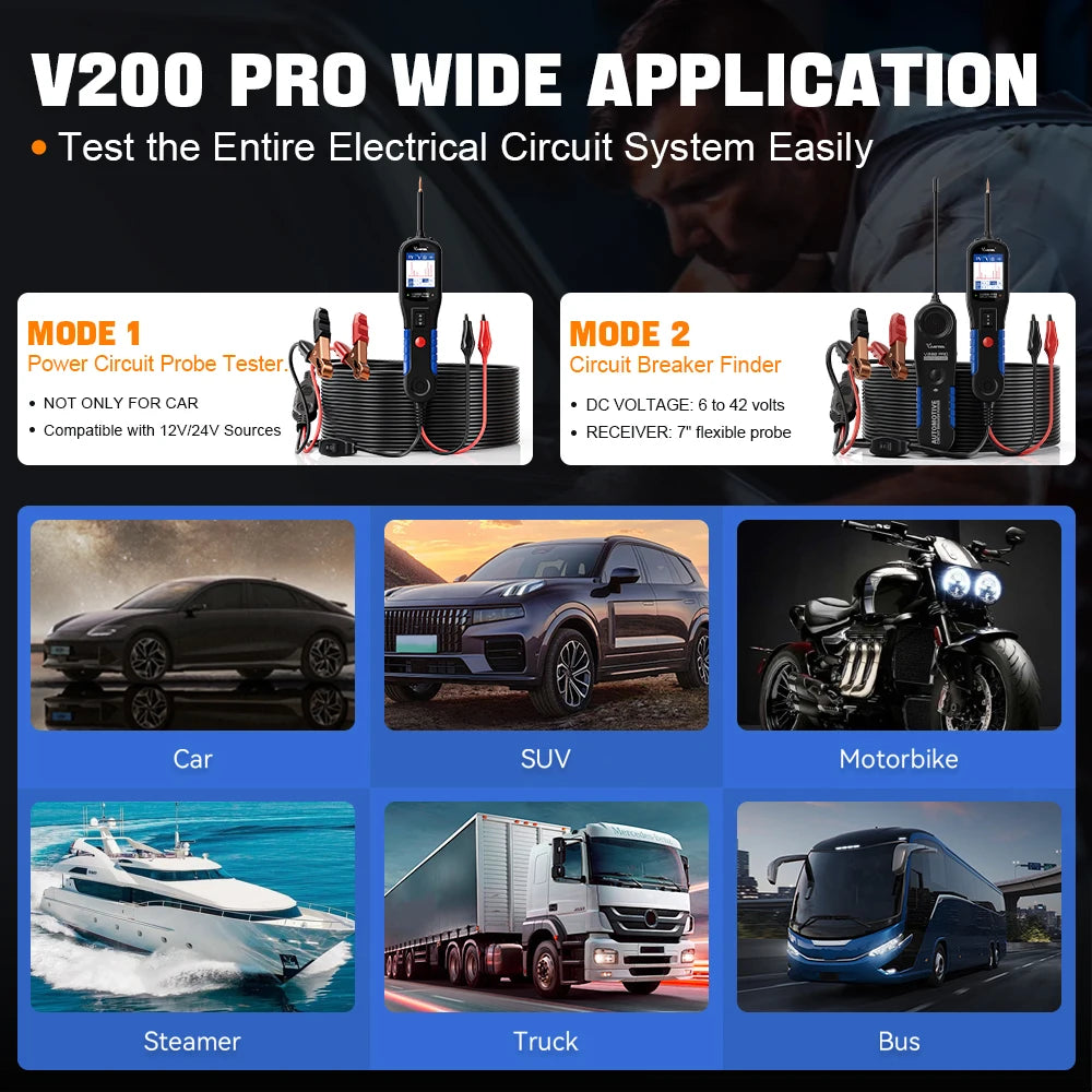 12/24V Power Probe Car Circuit Tester with 40FT (12m) Cable - Relay, Fuse & Breaker Finder