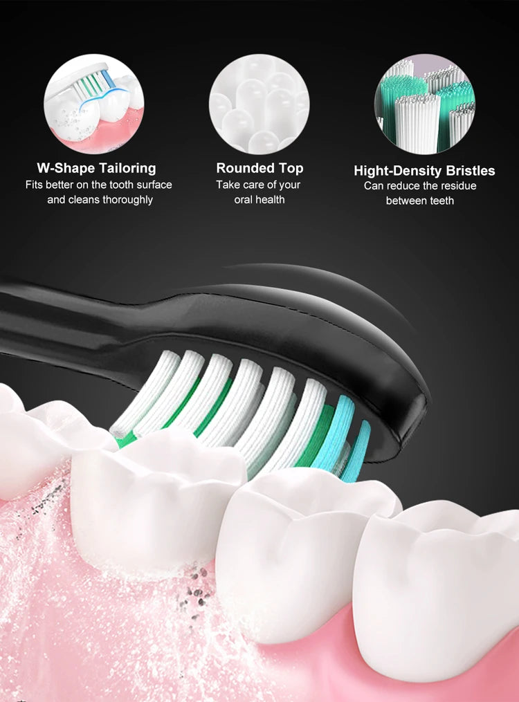 Sonic Ultrasonic Electric Toothbrush Rechargeable USB Type-C, 8 Replacement Brush Heads, Waterproof, Whitening, 5 Modes