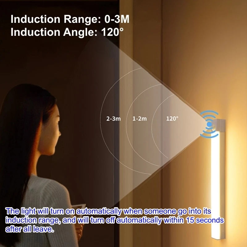 Motion Sensor USB Rechargeable LED Strip Light — 10/20/30/50 cm (3.9/7.9/11.8/19.7 in) for Cabinet Wardrobe Bedside Staircase