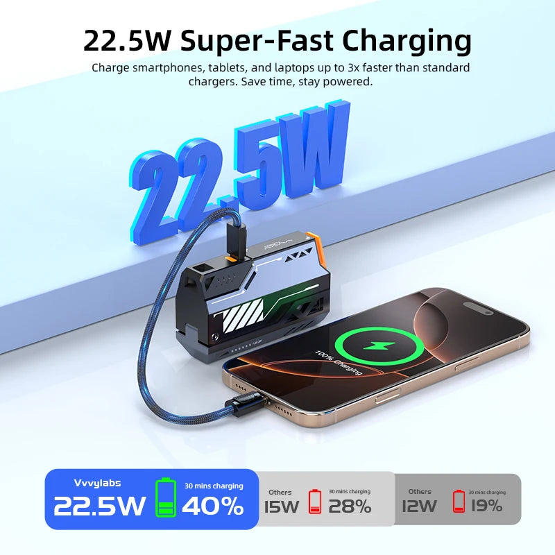 Detachable Power Bank 10,000–50,000mAh | 22.5W Fast Charge Replaceable Battery Pack with Built-In Cable
