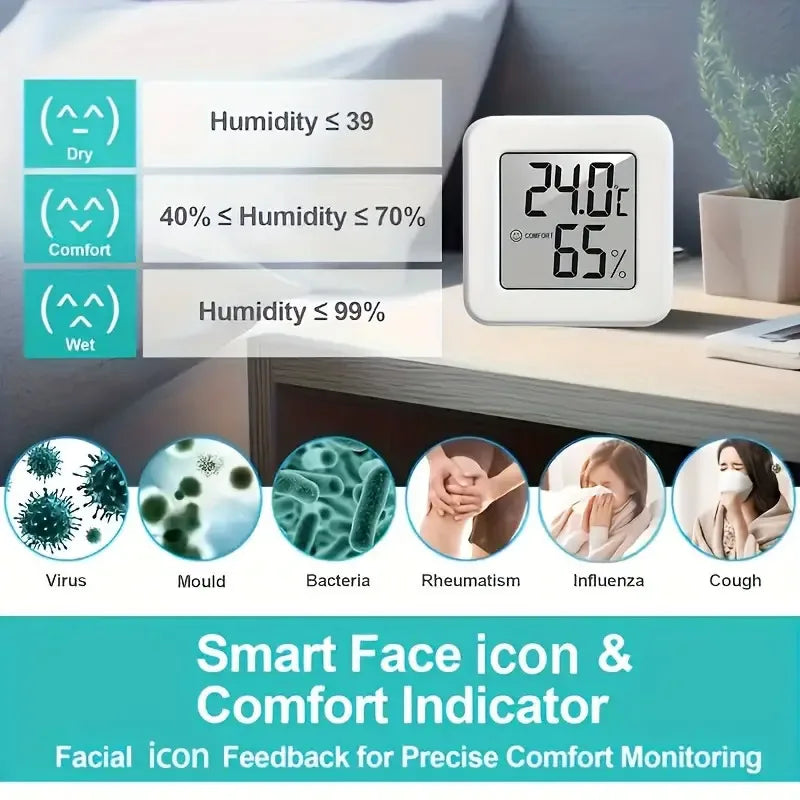 Mini Digital Indoor Thermometer and Hygrometer – Portable Temperature and Humidity Monitor for Bedroom
