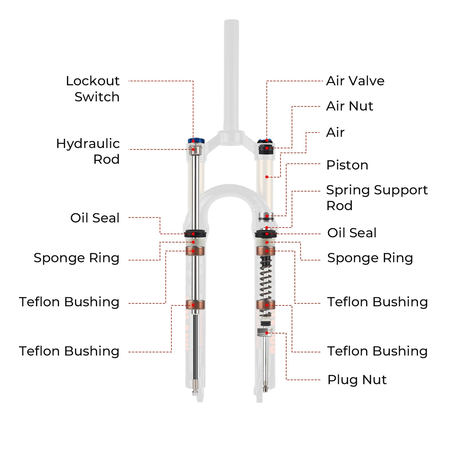 120mm (4.7in) Travel Mountain Bike Air Fork 27.5/29 in, 32mm (1.26in) Stanchion Magnesium Alloy Suspension - Orange
