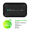 4G LTE Portable WiFi Hotspot WiFi 6 10000mAh Power Bank Pocket Router 300Mbps Global Bands