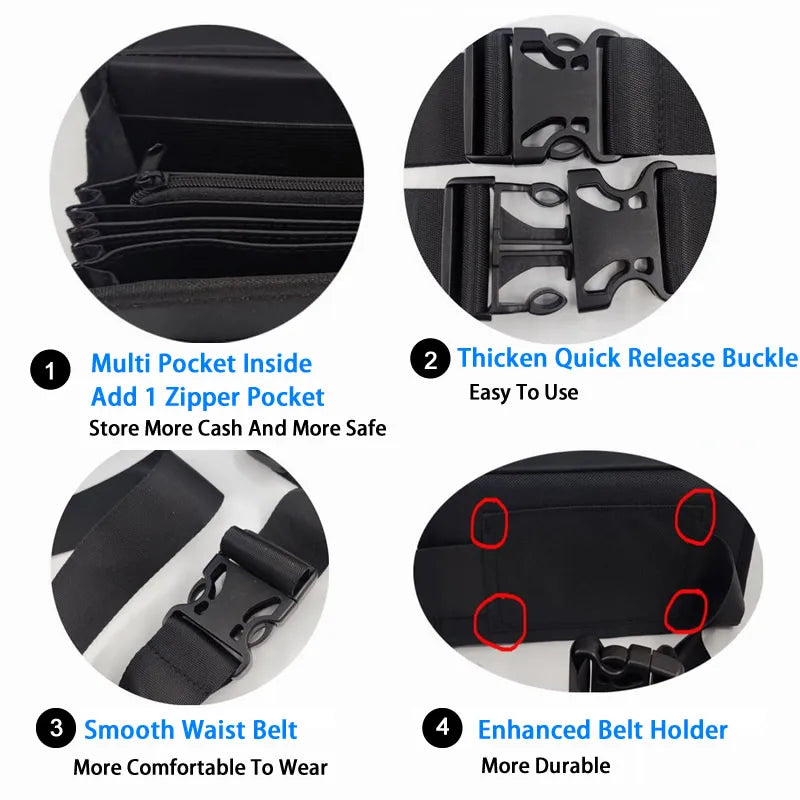 Euro Coin Wallet Fanny Pack 6-Pocket Cashier Waist Bag with 8-Slot Coin Dispenser