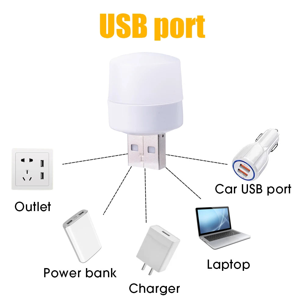Mini USB Night Light (1/3/5/10-Pack) - Warm White LED Book Reading Lamp, Eye-Protection USB Plug-In