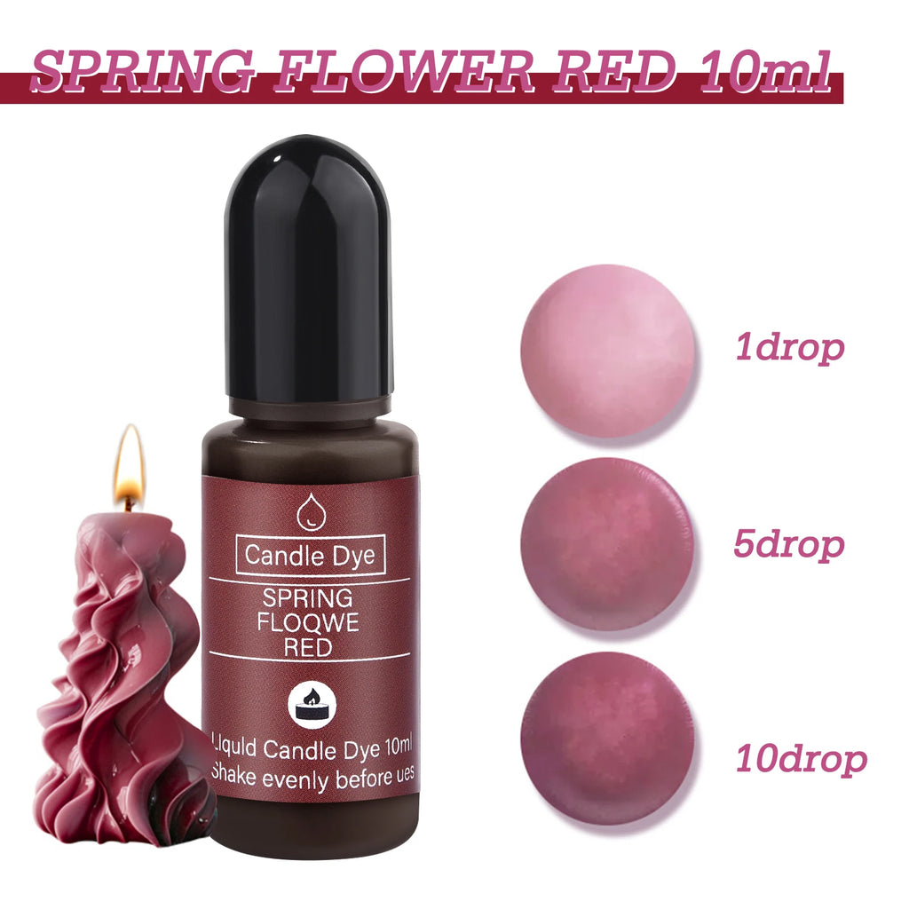 Liquid Candle Dye Pigment 10ml (0.34 fl oz) - Aromatherapy & DIY Candle Colorant
