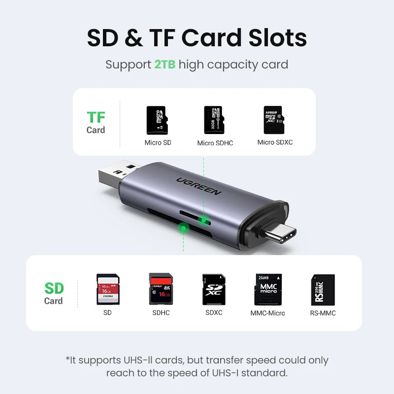 USB 3.0 & USB-C SD MicroSD TF Card Reader — Dual-Slot Memory Card Reader, OTG & Plug-and-Play, 5Gbps