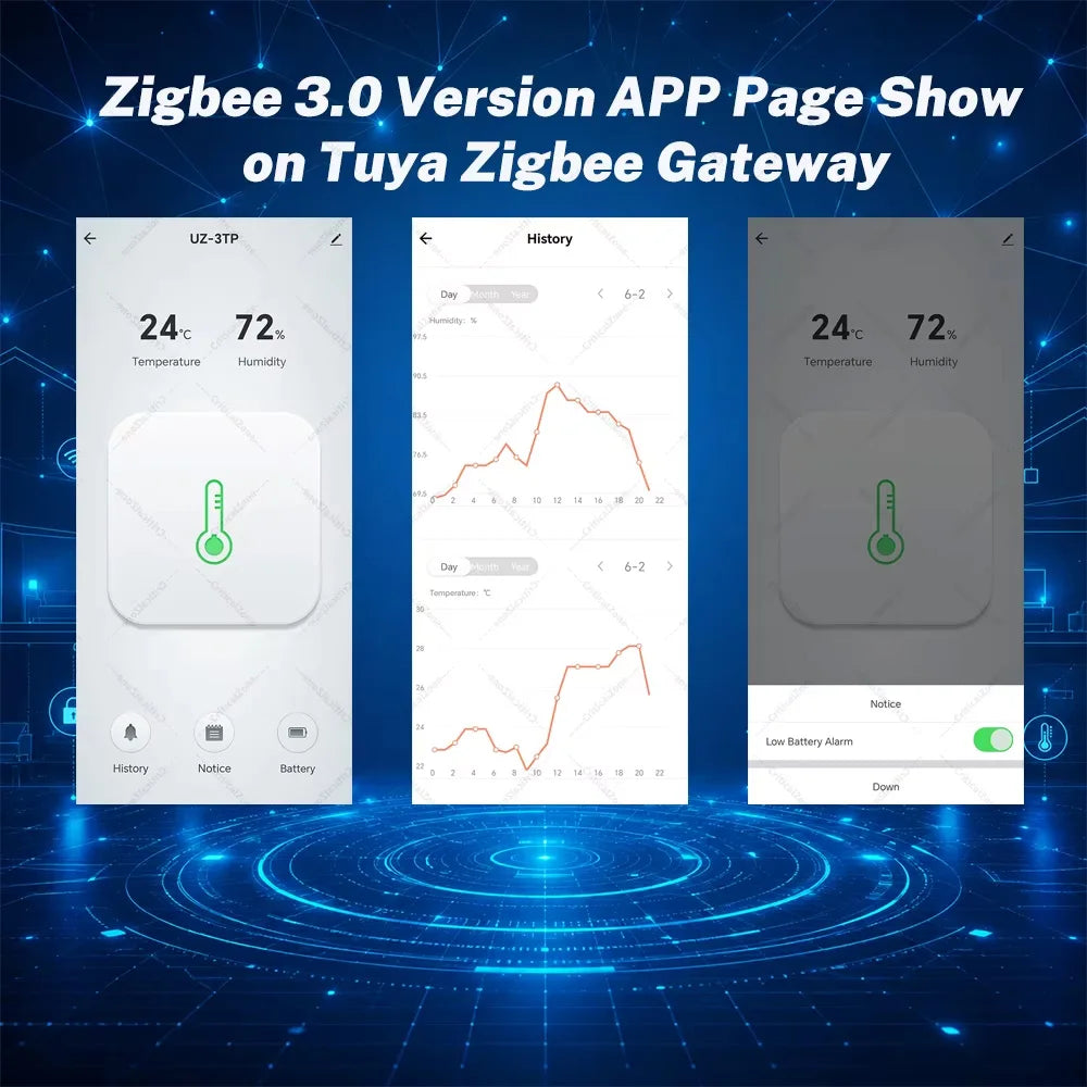 Zigbee 3.0 Temperature and Humidity Sensor Smart Thermometer Hygrometer for Home Assistant, Zigbee2MQTT, Alexa, Tuya
