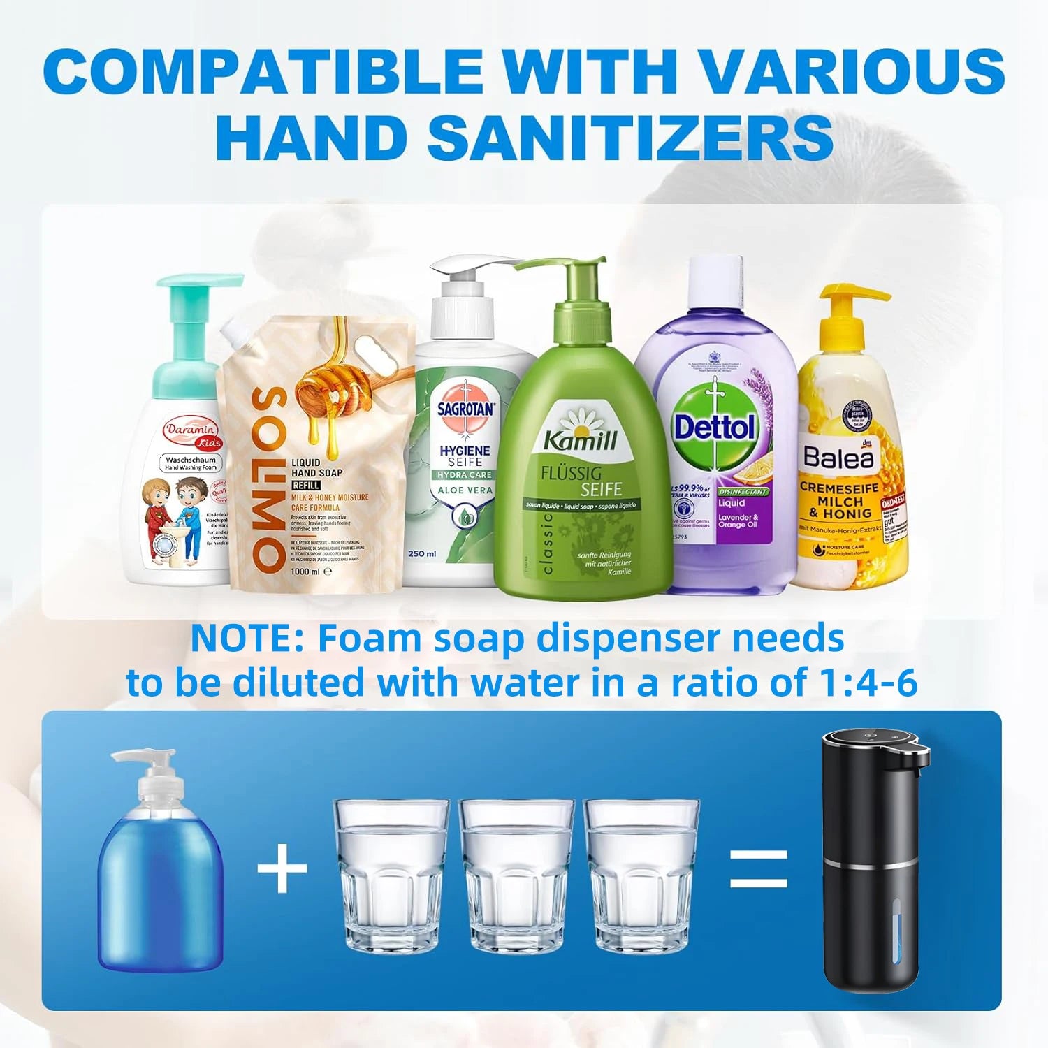 Touchless Automatic Soap Dispenser Smart IR Sensor Foam & Liquid Modes 380ml (12.8 fl oz) USB-C Rechargeable IPX5 Waterproof for Bathroom & Kitchen