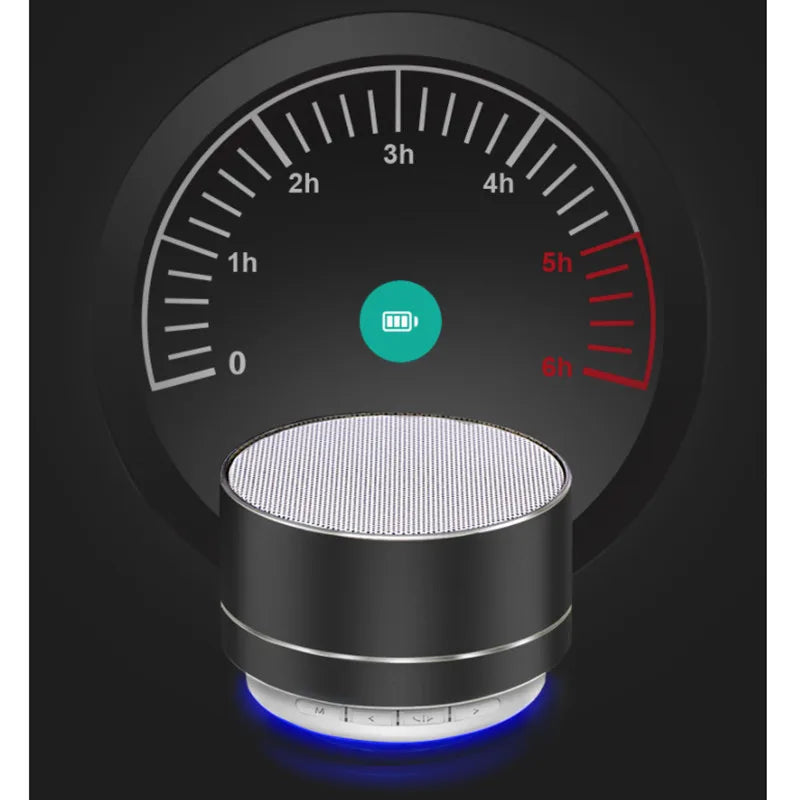 Portable Bluetooth 3D Stereo Speaker - Mini USB Subwoofer with Mic & SD Card Support