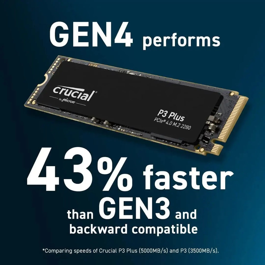 NVMe M.2 PCIe Gen4 3D NAND SSD 500GB/1TB/2TB — Up to 5000MB/s