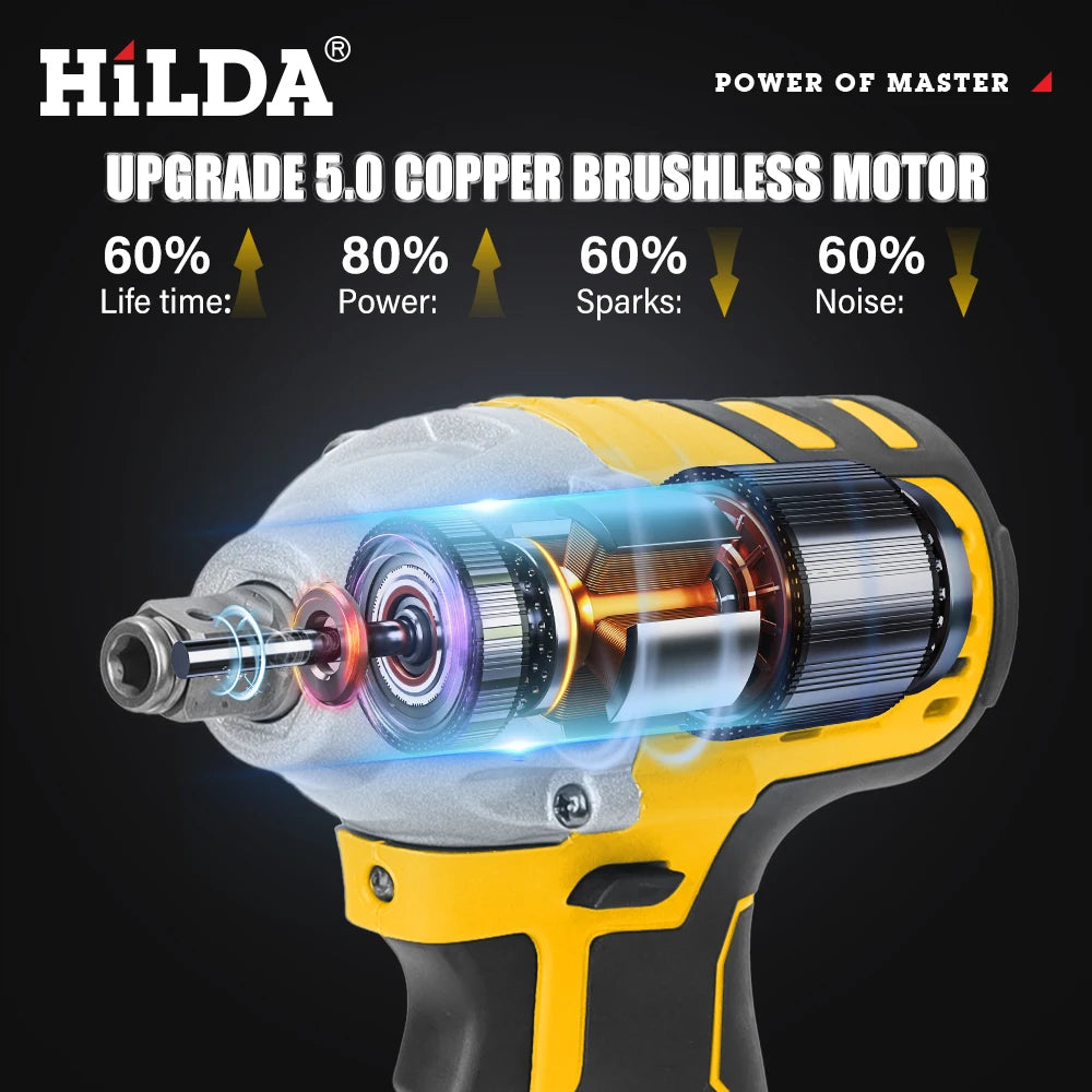 Cordless Brushless 1/2-Inch (12.7mm) Electric Impact Wrench — 21V Compatible, 520 N·m Torque, High-Speed Power Tool for Home DIY