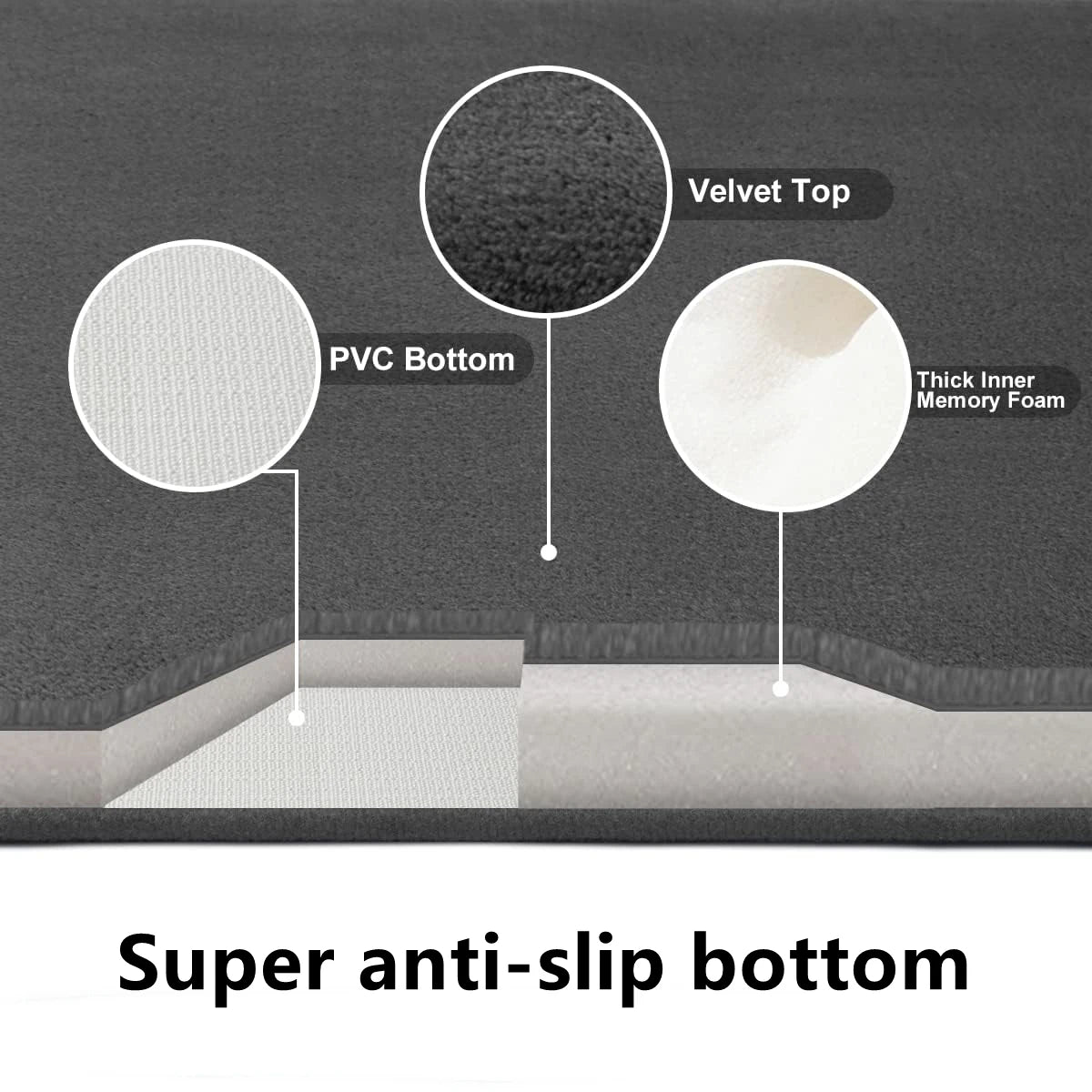 Coral Velvet Super Absorbent Bath Mat – Non-Slip Quick-Dry Bathroom & Door Mat