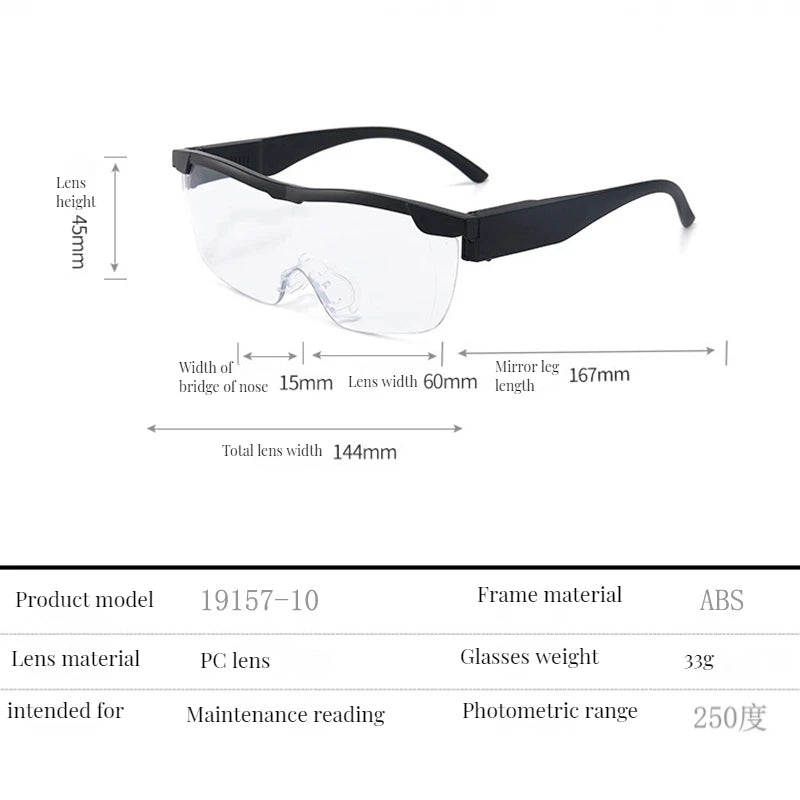 2.5x Headband Magnifier with 2 LED Lights — Hands-Free Reading & Repair Magnifying Glasses (Acrylic Lens)
