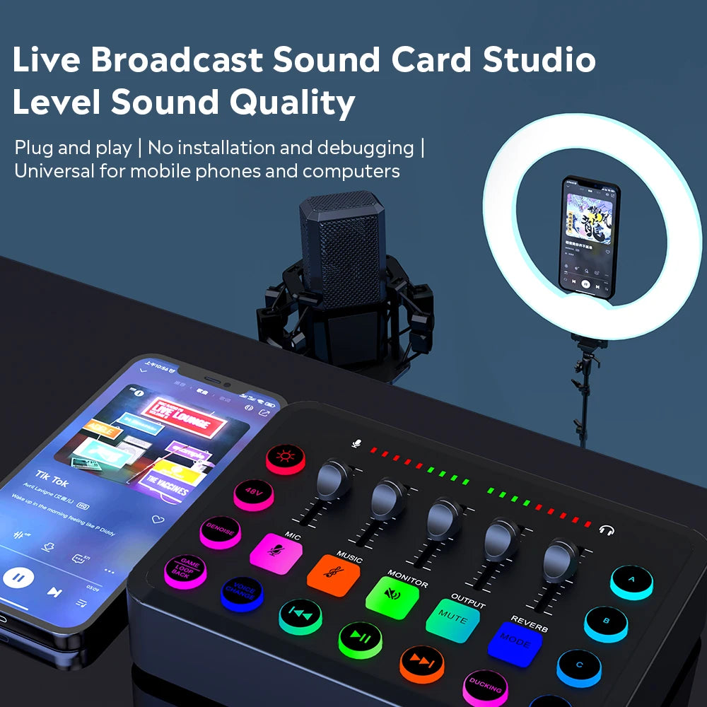 5-Channel Live Sound Card Mixer for Streaming, Podcasting & Gaming - Professional Audio Mixer