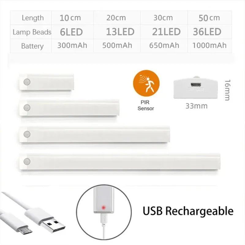 PIR Motion Sensor LED Under-Cabinet Rechargeable Night Light — Dimmable Magnetic Closet Stair Kitchen Light Bar (10–50 cm / 4–20 in)