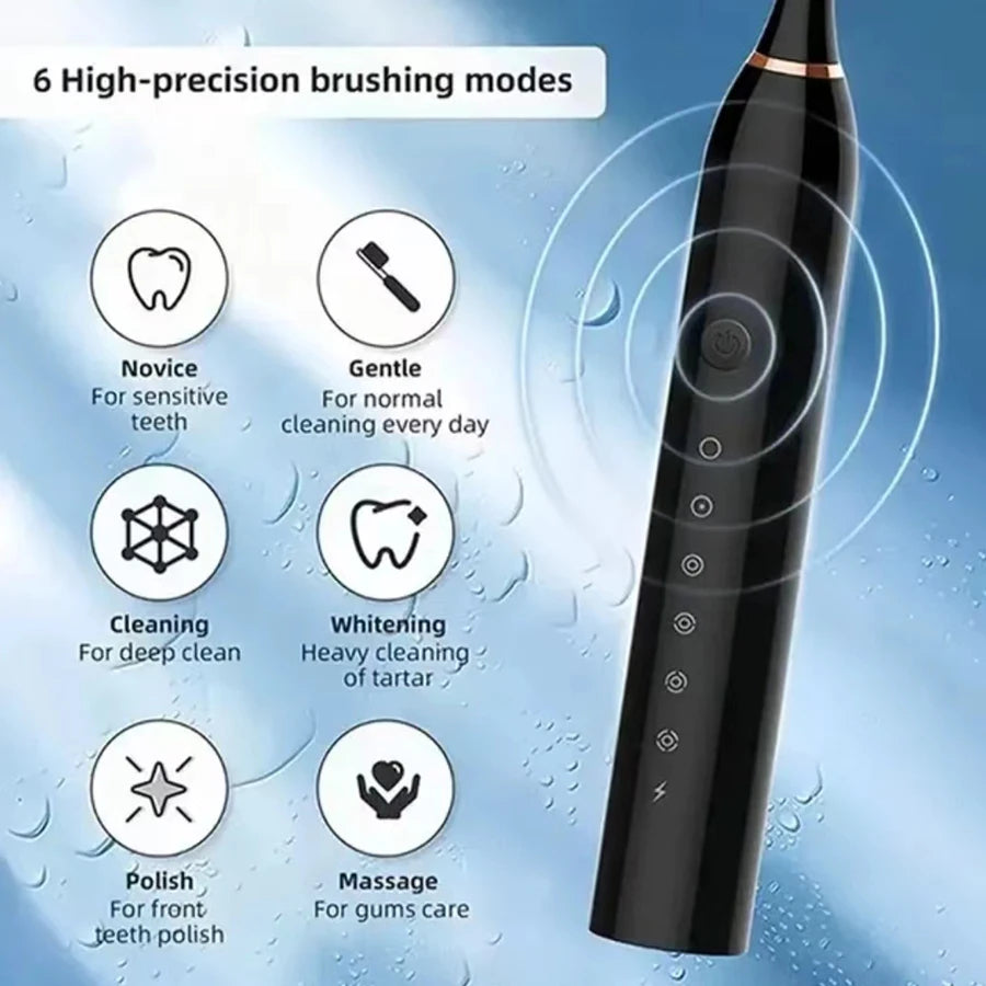 Sonic Electric Toothbrush for Adults — IPX7 Waterproof, USB Rechargeable, Soft Bristle Heads, 30K–50K VPM, 4+ Modes, 2-Min Timer, Includes 3 Brush Heads