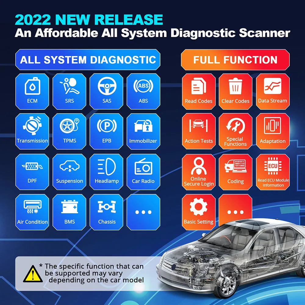 OBD2 Scanner with CAN-FD Support, ECU Coding & Bi-Directional Test — 16 Reset Functions, Bluetooth iOS/Android, Full-System Diagnostics