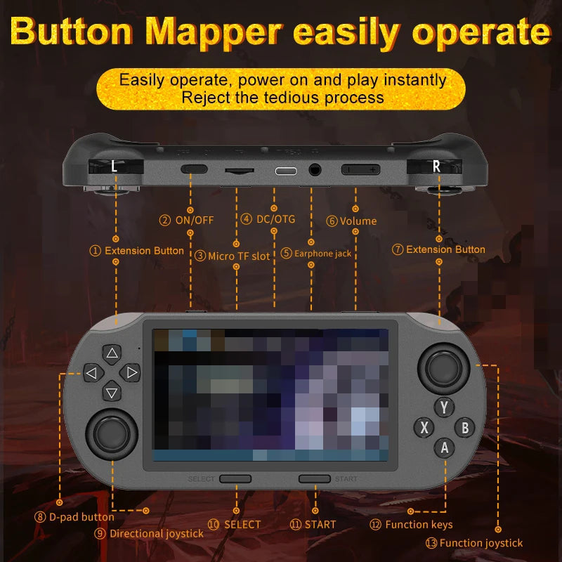 4.5-Inch (11.4 cm) IPS Handheld Wireless Game Console — 20,000 Games, 1.2GHz Dual-Core, 64GB, 800mAh