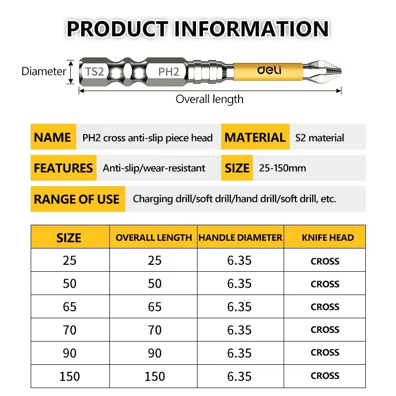 Magnetic Drill Bit Set – Chrome-Vanadium Non-Slip Cross & Hex Bits, Multiple Lengths up to 150 mm (5.9 in) for Electric Drills