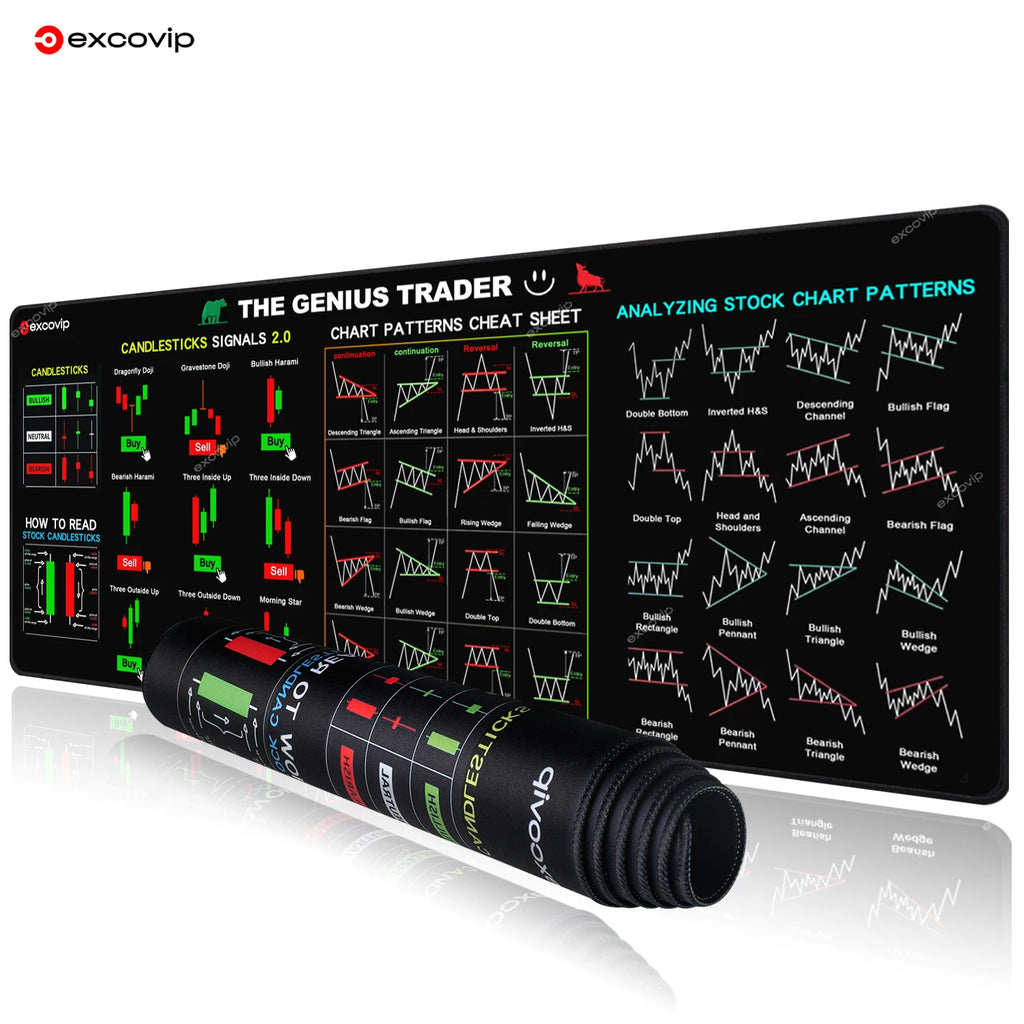 Large Stock Market Mouse Pad 31.4 x 11.8 in (800 x 300 x 2 mm) Candlestick Chart Desk Mat Stitched Edge Non-Slip Rubber Base