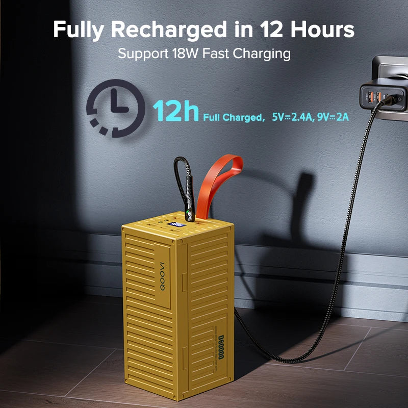 60000mAh Portable Power Bank 22.5W QC 20W PD Fast Charger for iPhone Samsung Xiaomi