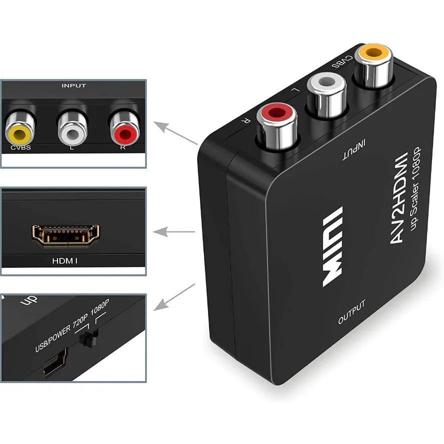 RCA to HDMI Converter Adapter 1080p AV/CVBS to HDMI with USB Power
