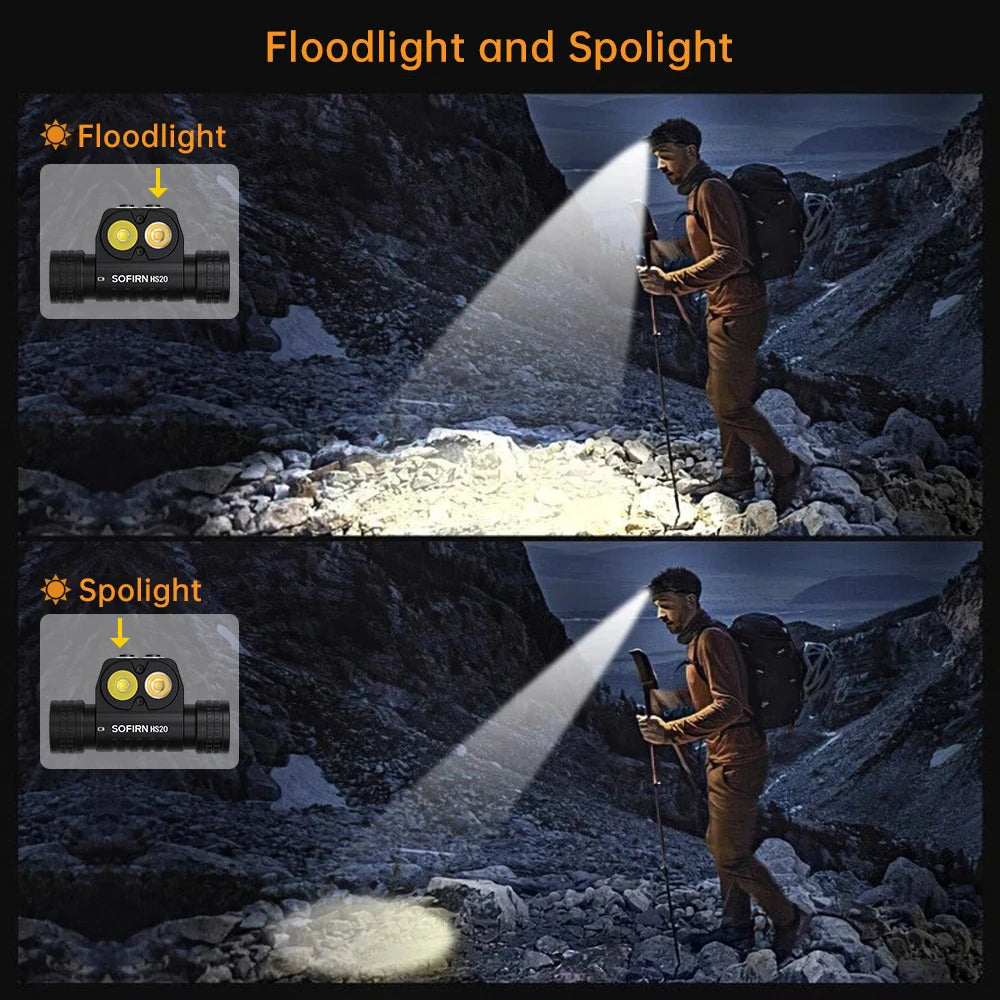Rechargeable 2300lm USB-C LED Headlamp - 18650 Spotlight & Floodlight, Dual Switch, IPX8