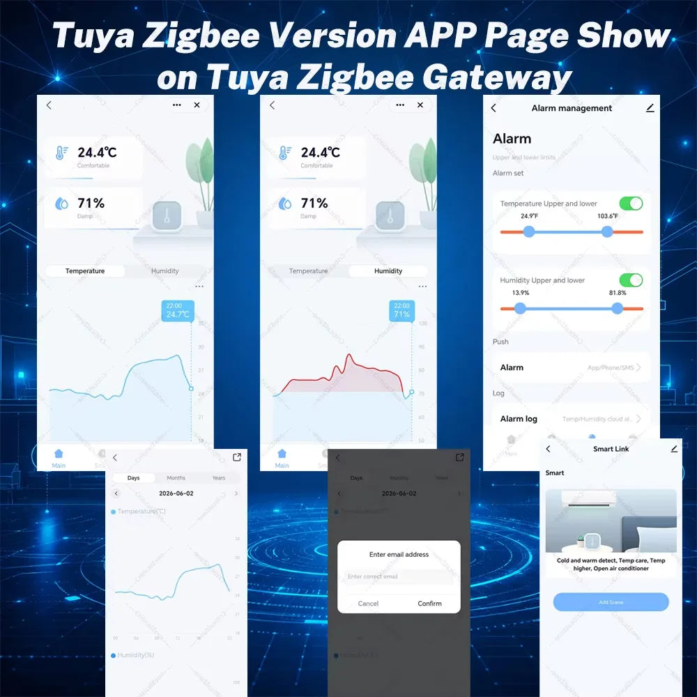 Zigbee 3.0 Temperature and Humidity Sensor Smart Thermometer Hygrometer for Home Assistant, Zigbee2MQTT, Alexa, Tuya