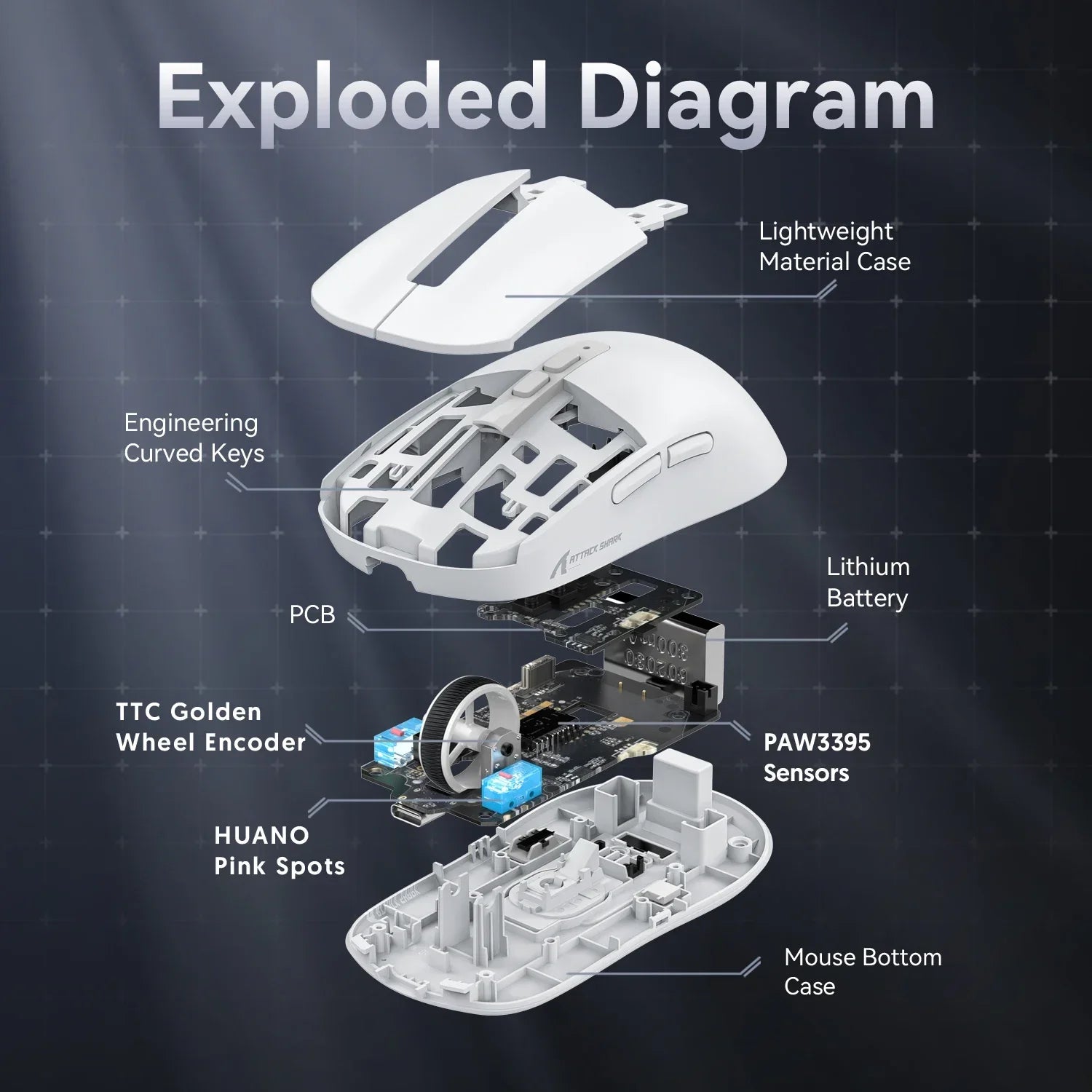 Lightweight Wireless Gaming Mouse 55g – Up to 26,000 DPI RGB Backlight, Charging Dock, 3-Mode Wired/2.4G/BT5.2 for Laptop & Desktop
