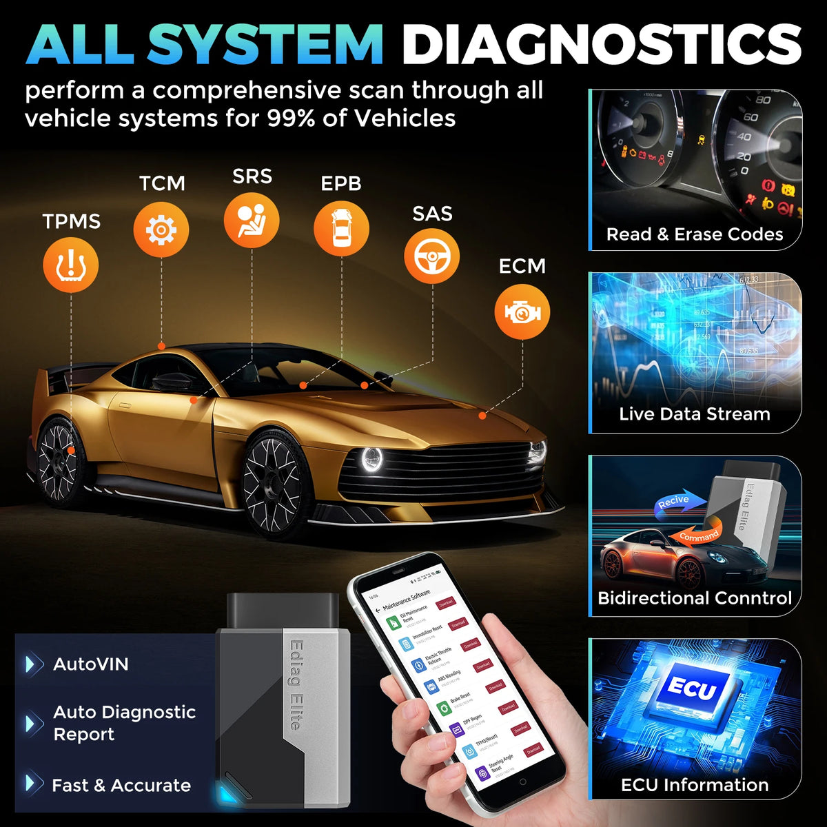 OBD2 Scanner Bi-Directional CAN FD, 15 Reset Functions & Auto VIN — Bluetooth OBDII Diagnostic Tool with Lifetime Free Updates (Android & iOS)
