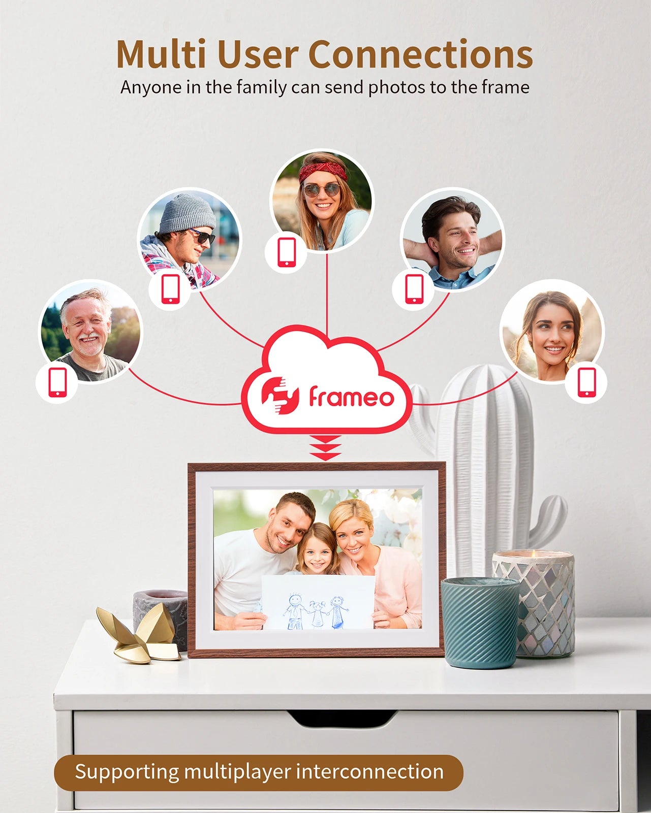 10.1-inch (25.6 cm) WiFi Digital Photo Frame 1280x800 IPS HD Touchscreen 32GB Cloud Smart Picture Frame - Wall Mountable