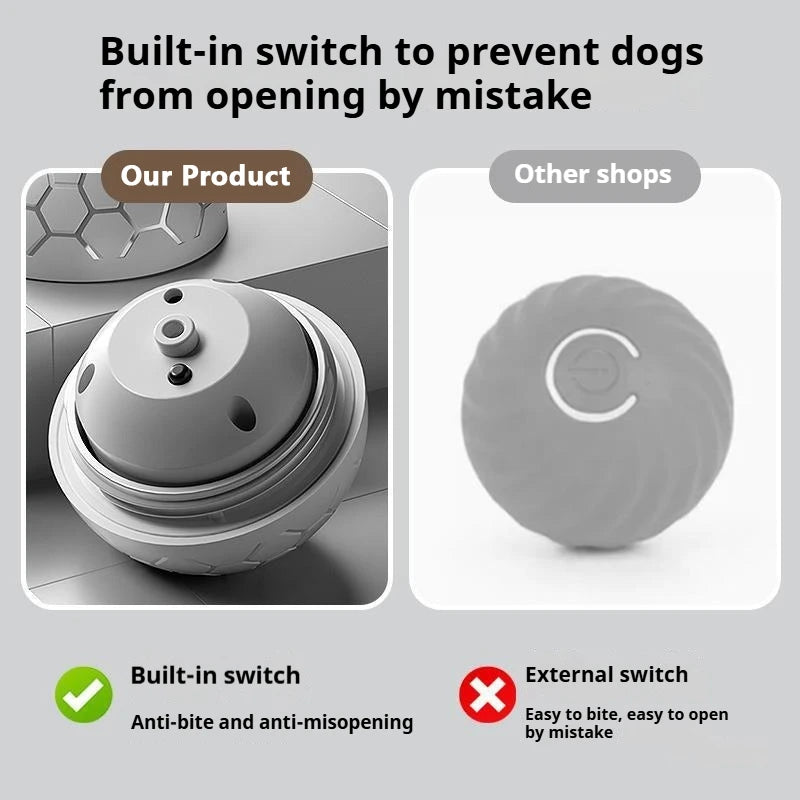 Interactive Rechargeable Pet Toy Ball – Automatic Bouncing & Rolling with RGB LED Lights for Dogs & Cats