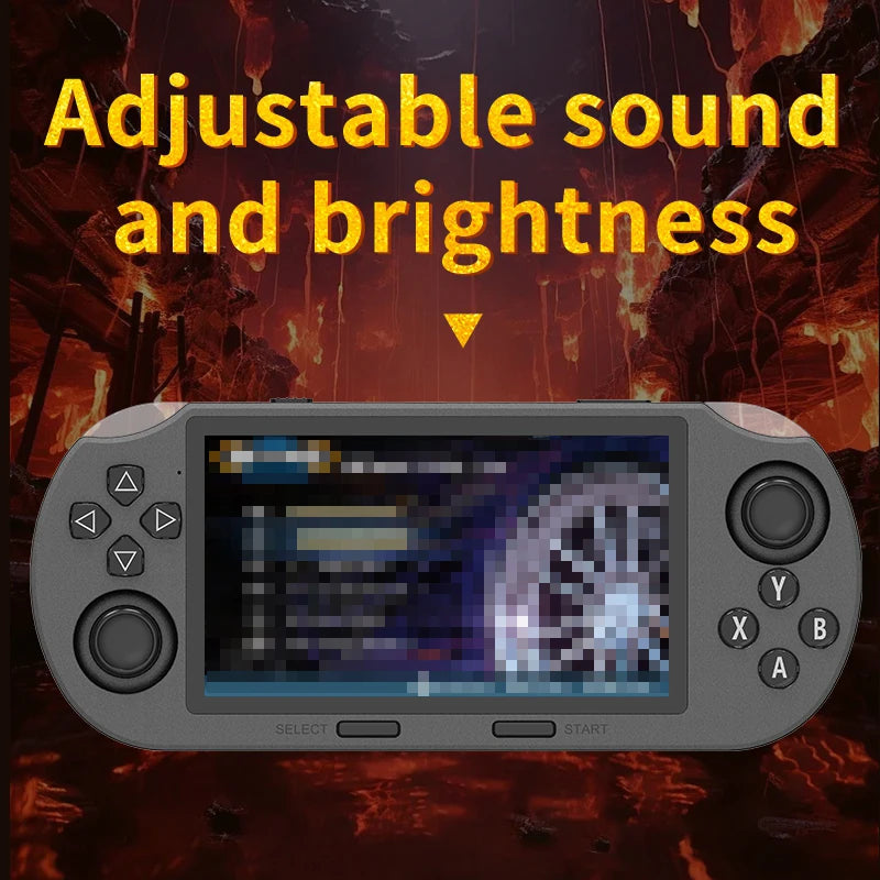 4.5-Inch (11.4 cm) IPS Handheld Wireless Game Console — 20,000 Games, 1.2GHz Dual-Core, 64GB, 800mAh