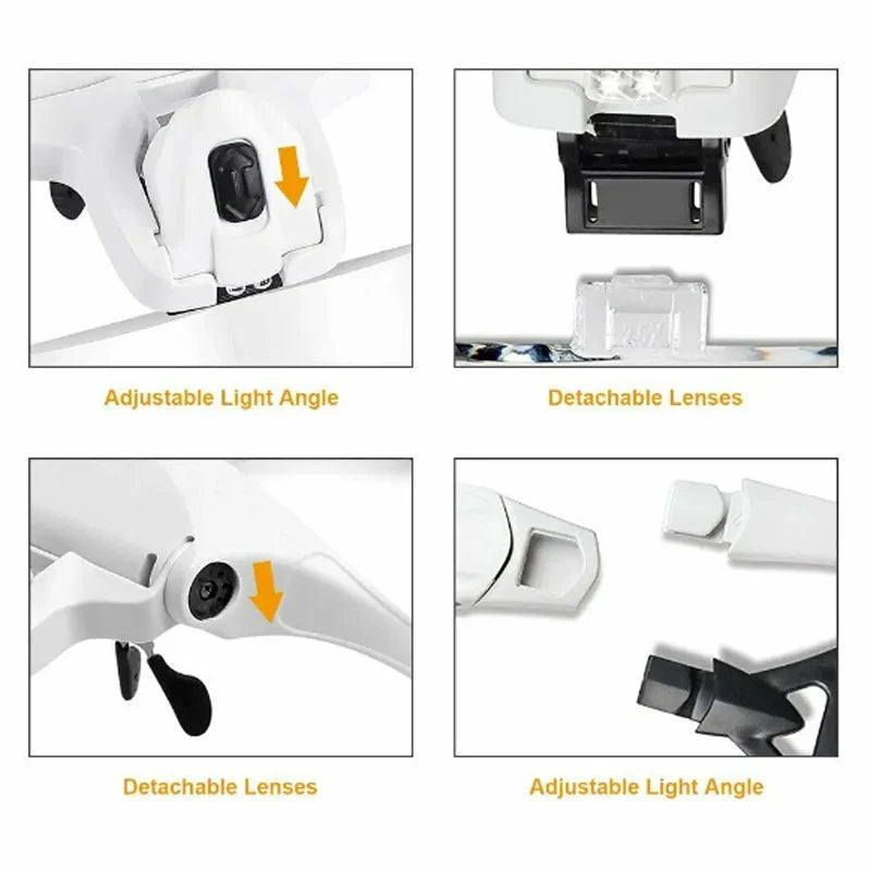 LED Headband Magnifier with 5 Interchangeable Lenses – Jeweler & Watch Repair Loupe