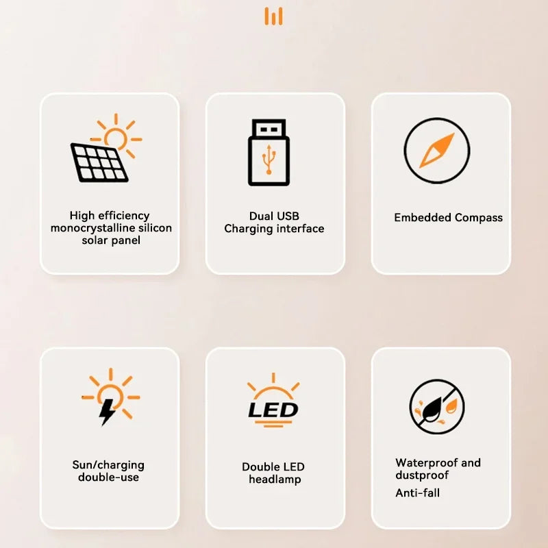 200,000mAh Solar Power Bank 120W Fast-Charge Portable Charger with USB-C & USB-A, Solar Panel & Flashlight