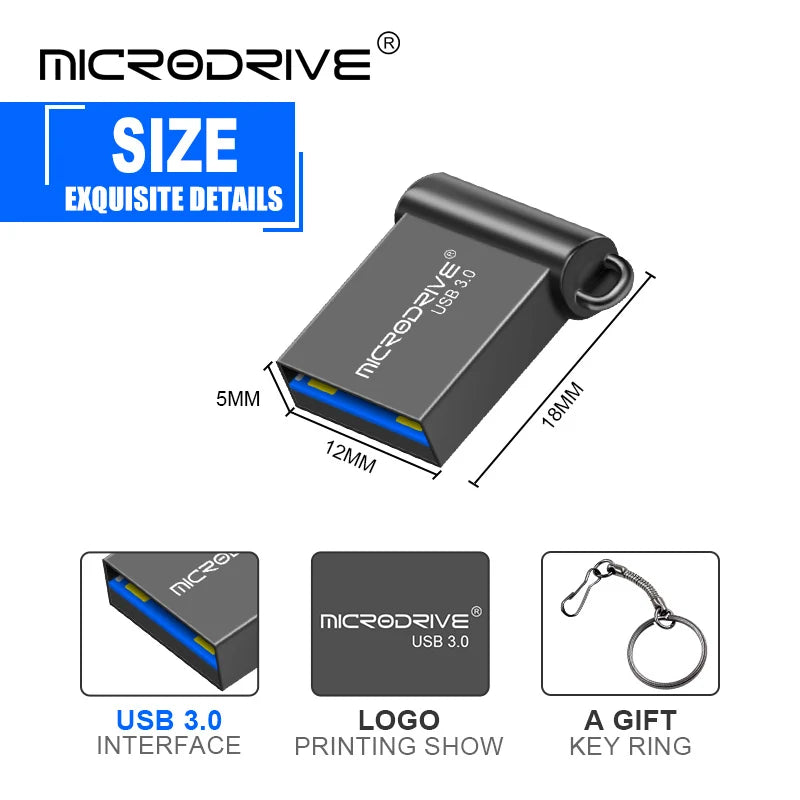 USB 3.0 Metal Mini Flash Drive – High-Speed USB Stick, 16GB / 32GB / 64GB / 128GB