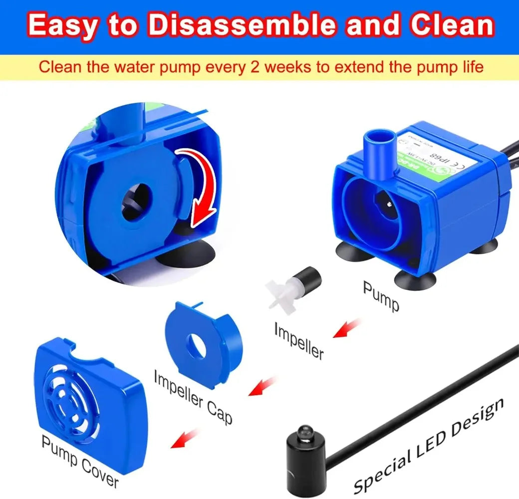 LED Cat Fountain Pump Replacement – DC 5V 1.5W USB Ultra-Quiet Waterproof Motor with 6ft (1.83m) Cable & Suction Cups