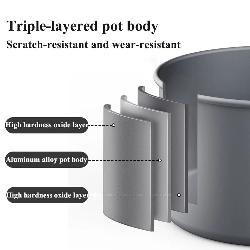 4-7 Person Camping Cookware Set - Lightweight Aluminum Pot Set for Outdoor Picnic & Backpacking