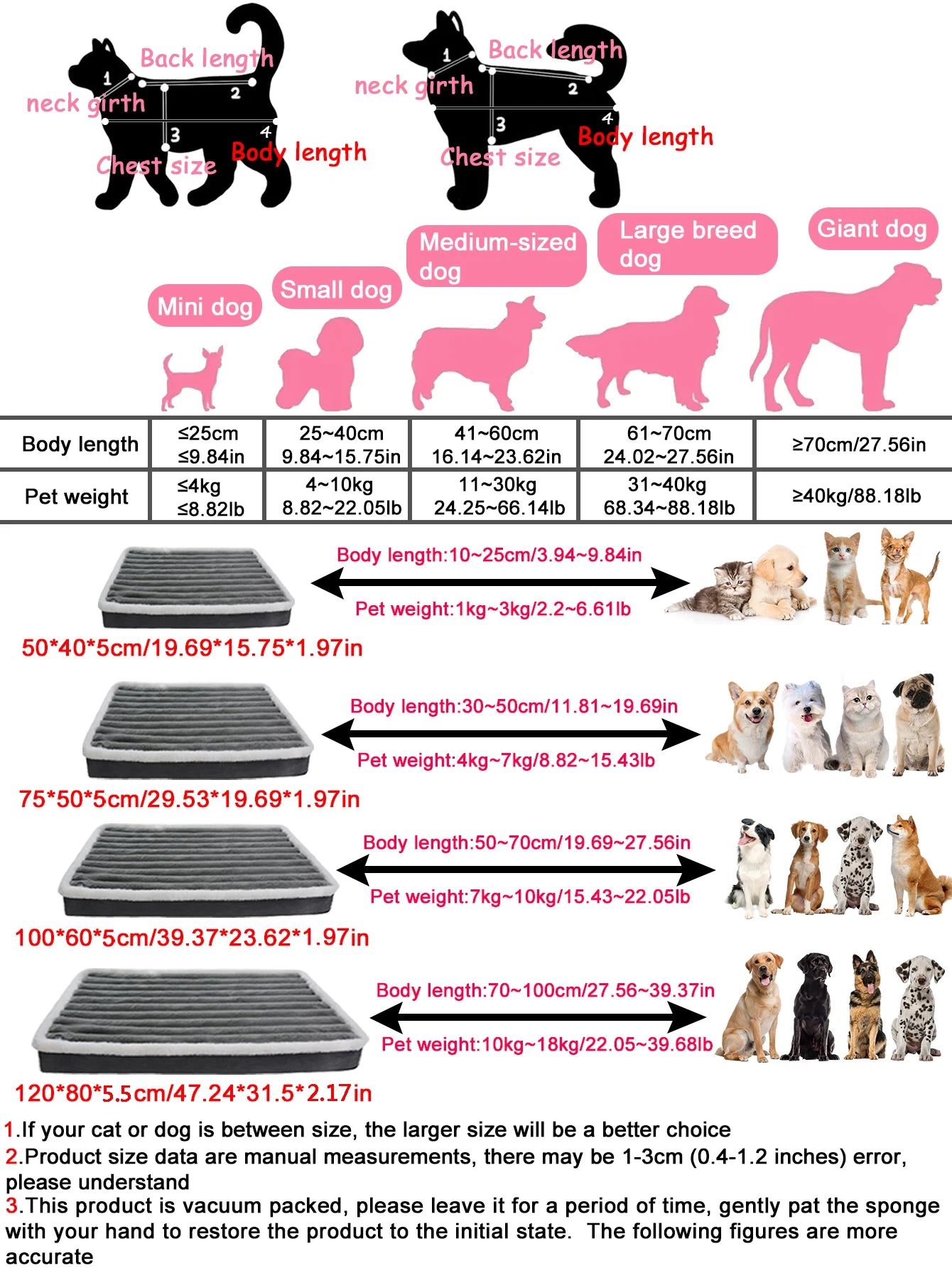 Washable Waterproof Dog Bed Mat with Removable Zipper Cover – Egg Crate Foam Pet Cushion for Large Dogs (M/L/XL/XXL, 19.7–47.2 in | 50–120 cm)
