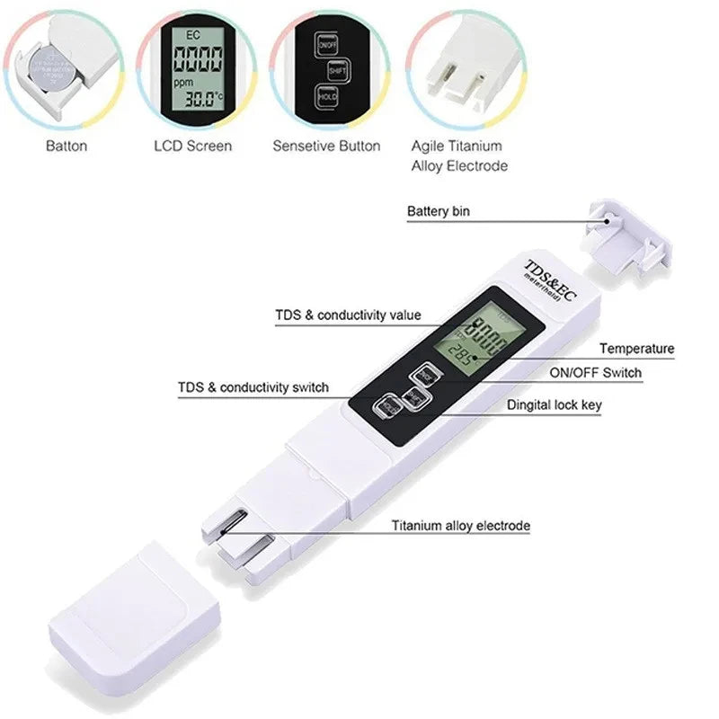 Handheld TDS Water Tester – Digital High-Precision Water Quality Meter with Large LCD, Portable for Tap & Purified Water