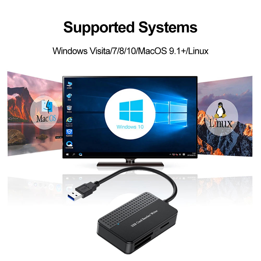 USB 3.0 Type-C 4-in-1 Card Reader — SD / TF (microSD) / CF (CompactFlash) / MS, 5Gbps, 20cm (7.9in) Cable