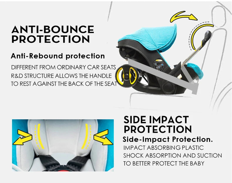 2-in-1 Foldable Baby Stroller Travel System with Infant Car Seat - Lightweight Portable Pram Buggy