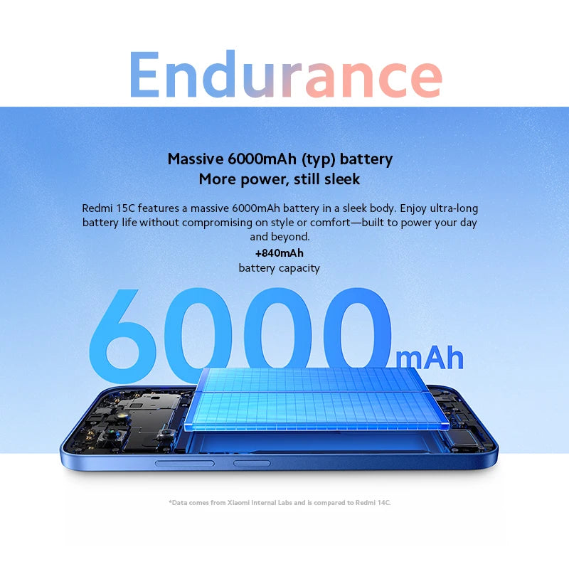 6.9" (17.5 cm) Dot Drop Smartphone — 50MP Main Camera, 120Hz Display, 6000mAh Battery, 33W Fast Charge, Dual SIM