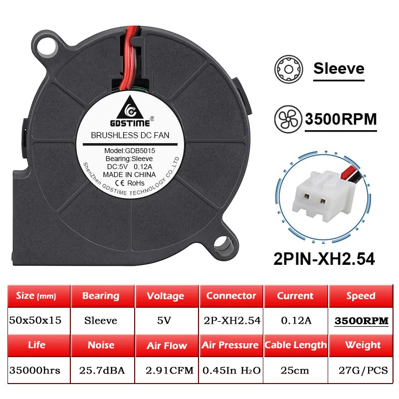 50mm (50x50x15mm) Brushless Dual-Ball Bearing Cooling Fan – 2-Pin/USB, 5V/12V/24V Turbo Blower for 3D Printers & Electronics