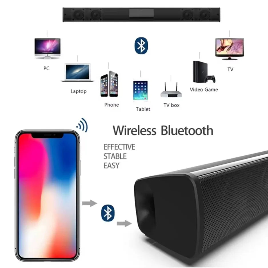 Bluetooth 5.3 Stereo Soundbar 2.0 Channel Portable Home Cinema Speaker with Remote, RCA AUX & TF Card