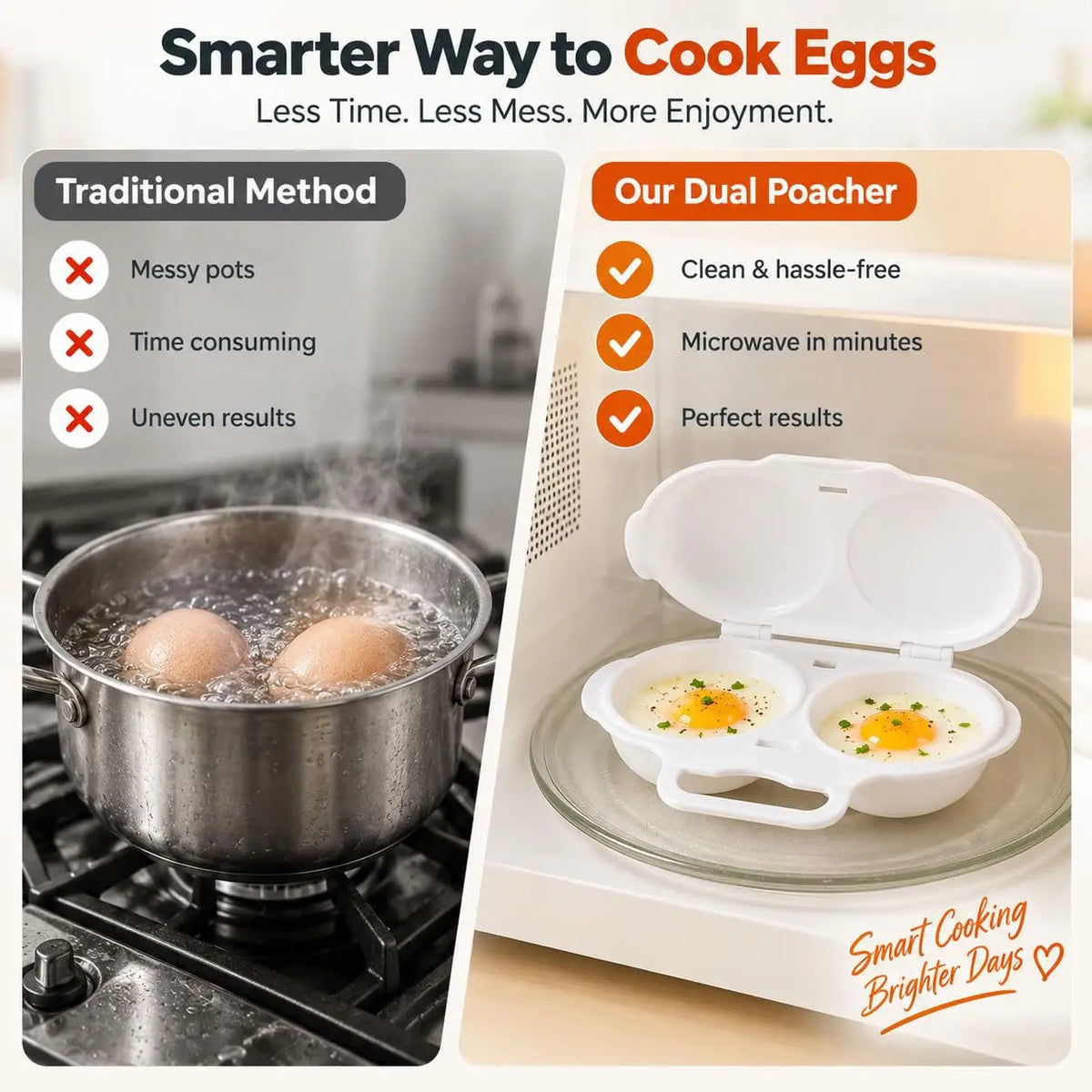 Microwave Double Cavity Silicone Egg Poacher – Food-Grade Non-Stick Oil-Free Egg Steamer, Reusable Kitchen Mold